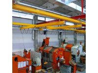 KPK柔性懸掛起重機