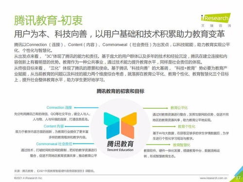 艾瑞咨询 2021年中国教育智能硬件趋势洞察